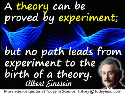 EinsteinAlbert-Theory800px